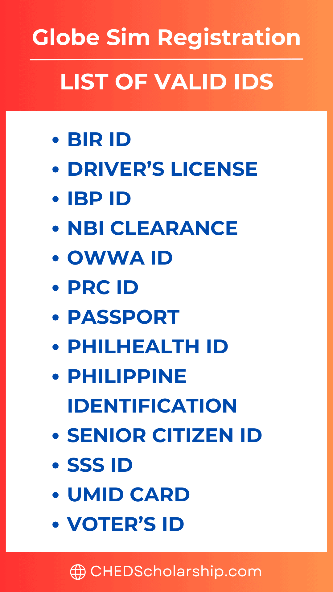 List of Valid Govt Ids to register Globe Sim Card