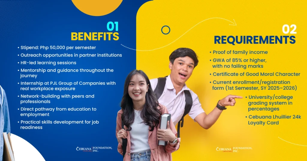 Cebuana Lhuillier Foundation Scholarship